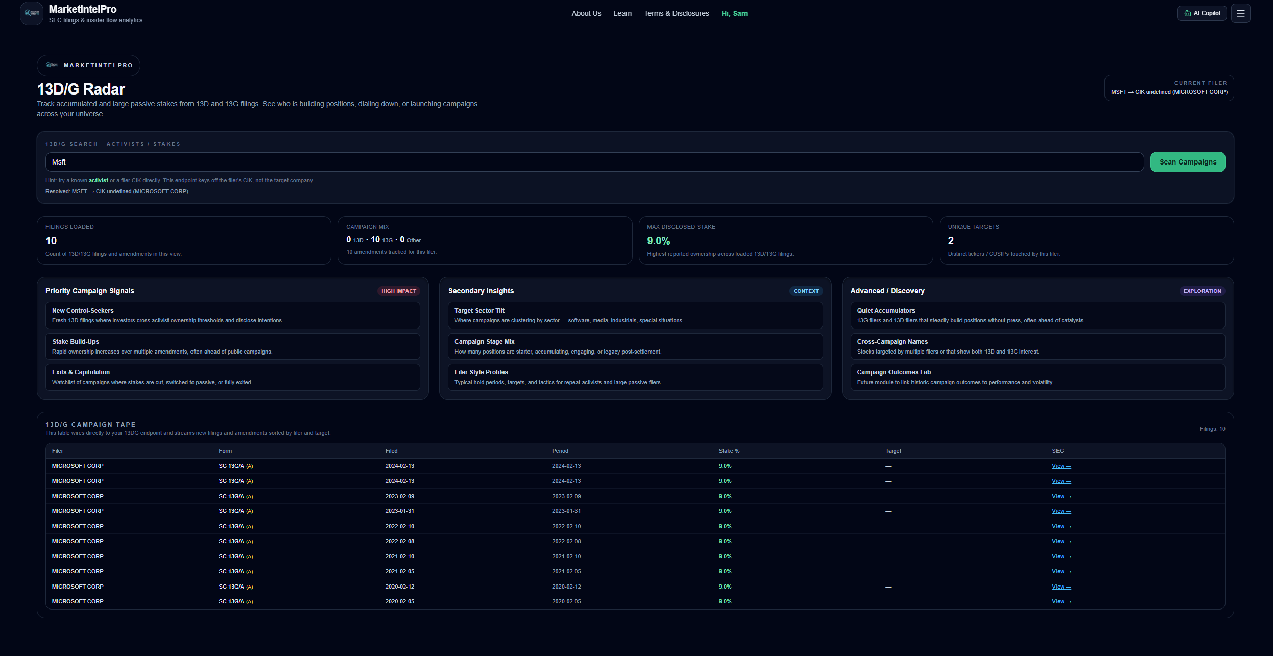 13D/G Ownership Filings