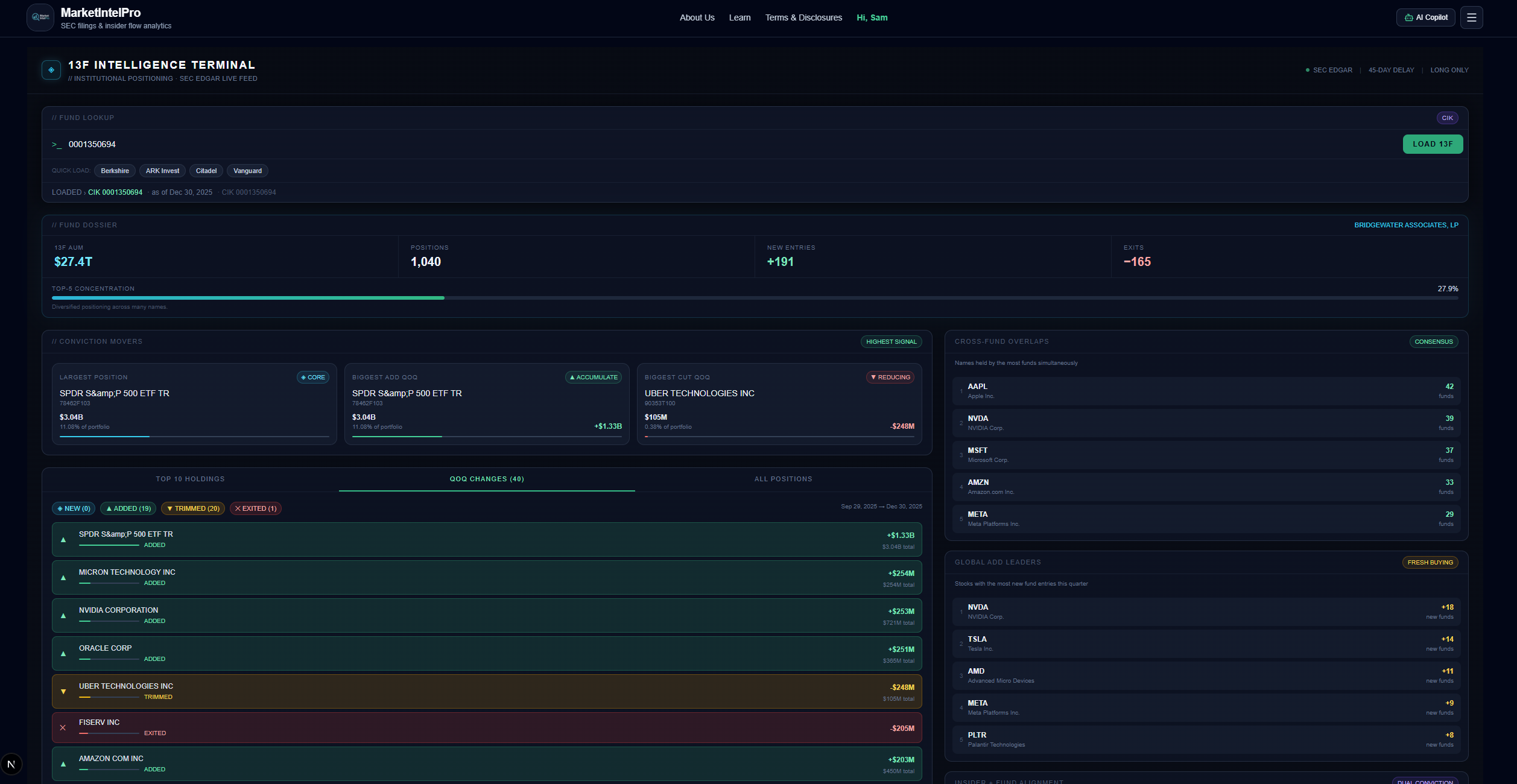 13F Hedge Fund Tracker