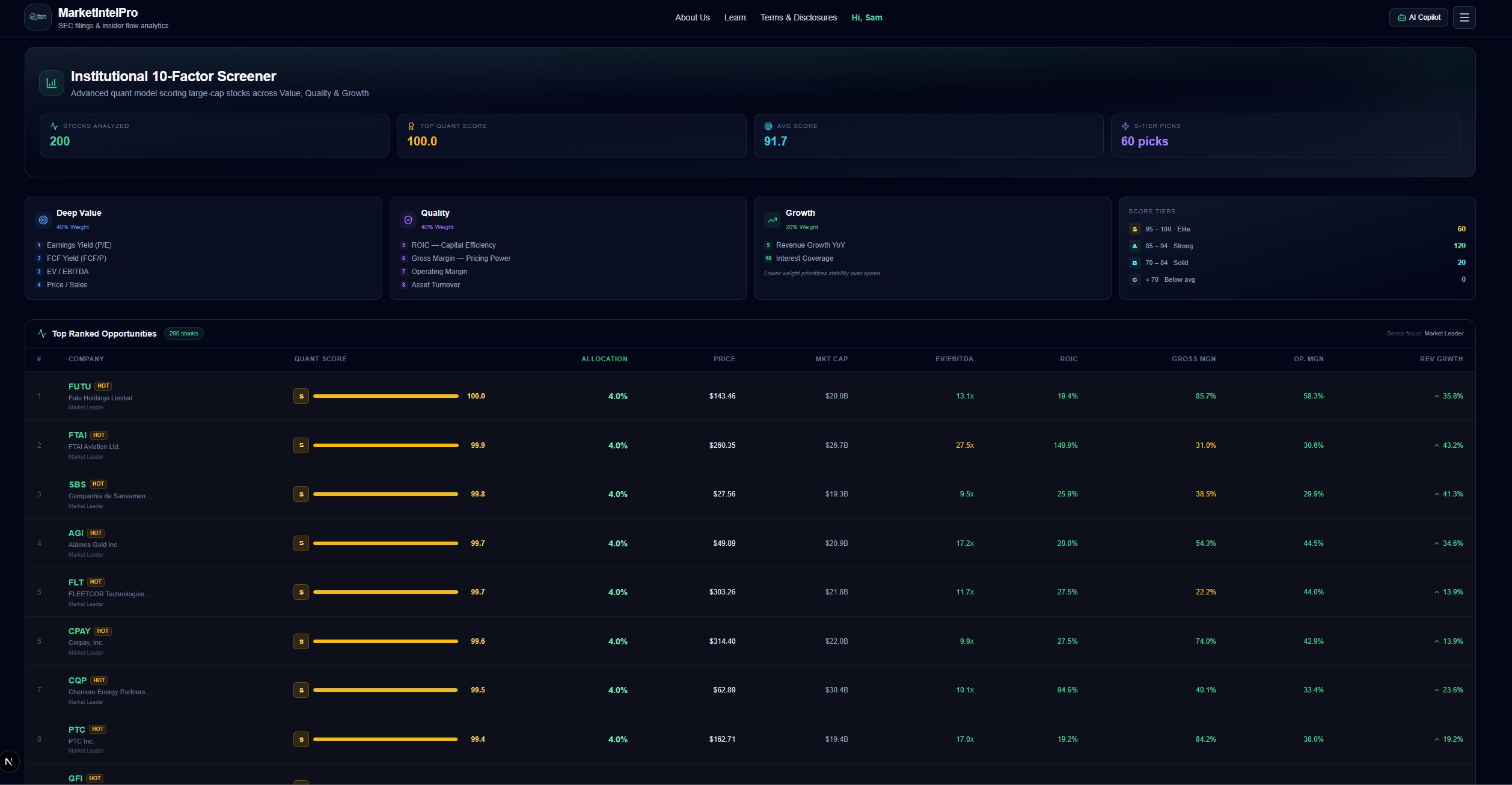 Proprietary Screener